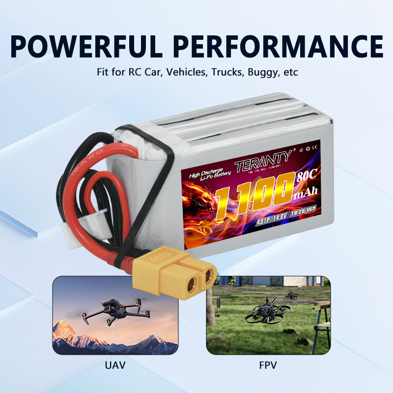 TERANTY 4S 1100mAh 80C/160C Li - Rc Helicopter Parts ulasan dan harga